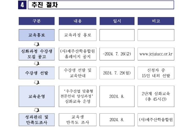 1. 모집공고_4.jpg