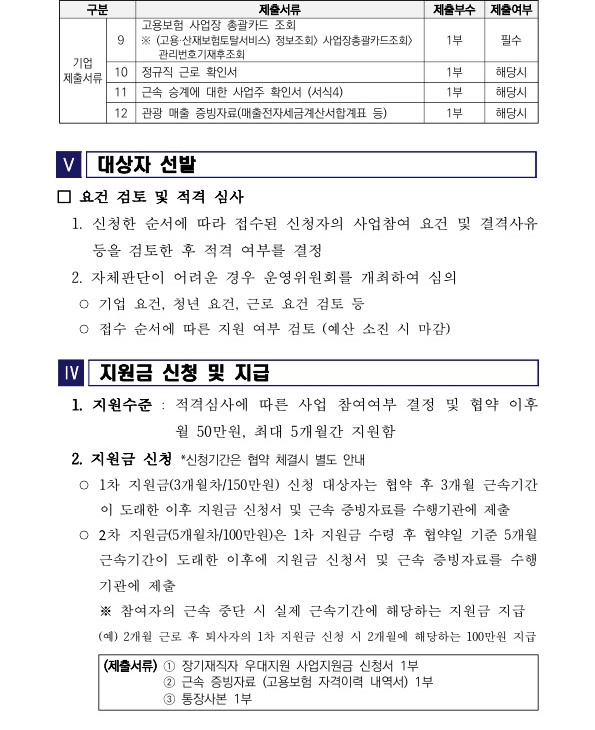 (공고문) 2025년 제주지역혁신 프로젝트(장기재직) 참가자 모집공고_작성중250508v3_5.jpg