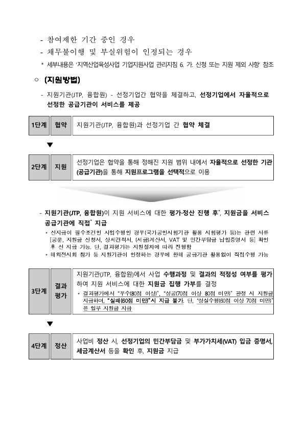 붙임1_3차 수정공고문_시군구_3.jpg