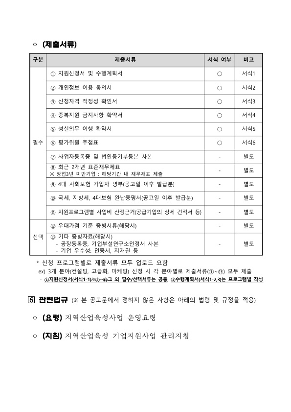 붙임1_3차 수정공고문_시군구_8.jpg